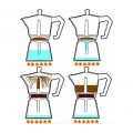 Гейзерная кофеварка Rainbow, 5013, на 6 чашек, фуксия, Bialetti